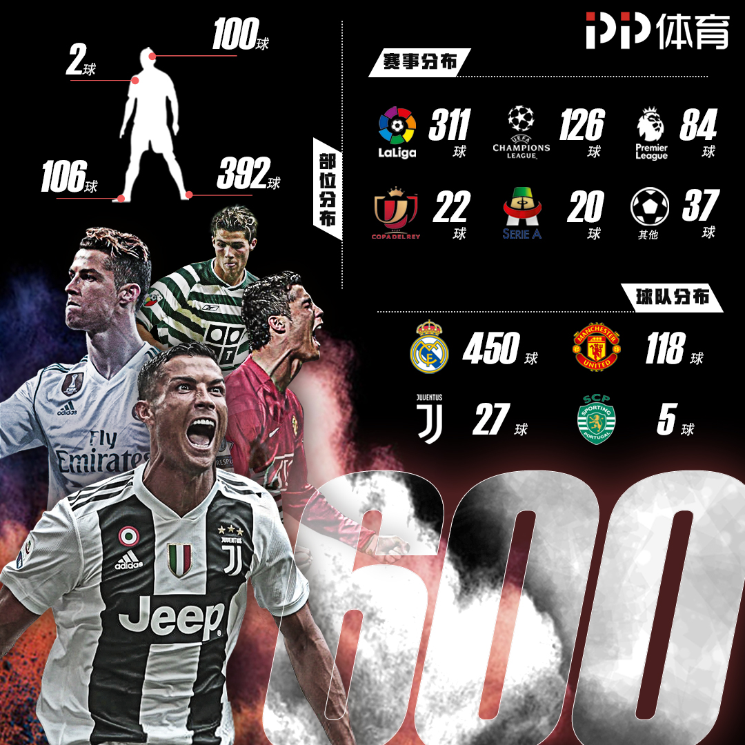 马切吉亚尼：奥蓬达比戴维更受青睐，后者没有达到所有人预期（马切吉亚尼：奥蓬达更受青睐，戴维未达外界预期）