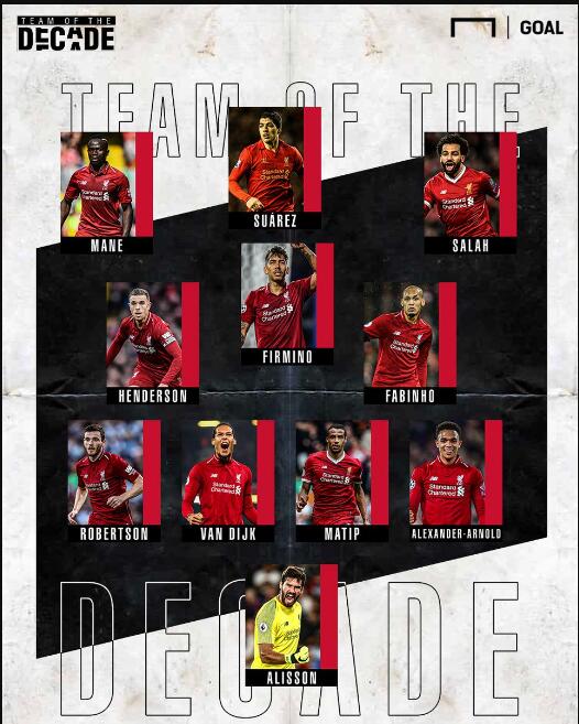 想重新踢的比赛？维埃里：02年世界杯vs韩国；97年欧冠踢多特（维埃里最想重赛的两场：2002世界杯对韩国，1997欧冠战多特）