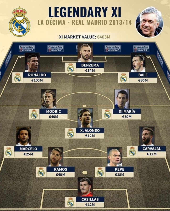 佛罗伦萨主帅：输给洛桑我负全责，周日的联赛是毕生之战（佛罗伦萨主帅：不敌洛桑我承担全部责任，周日联赛是生涯之战）