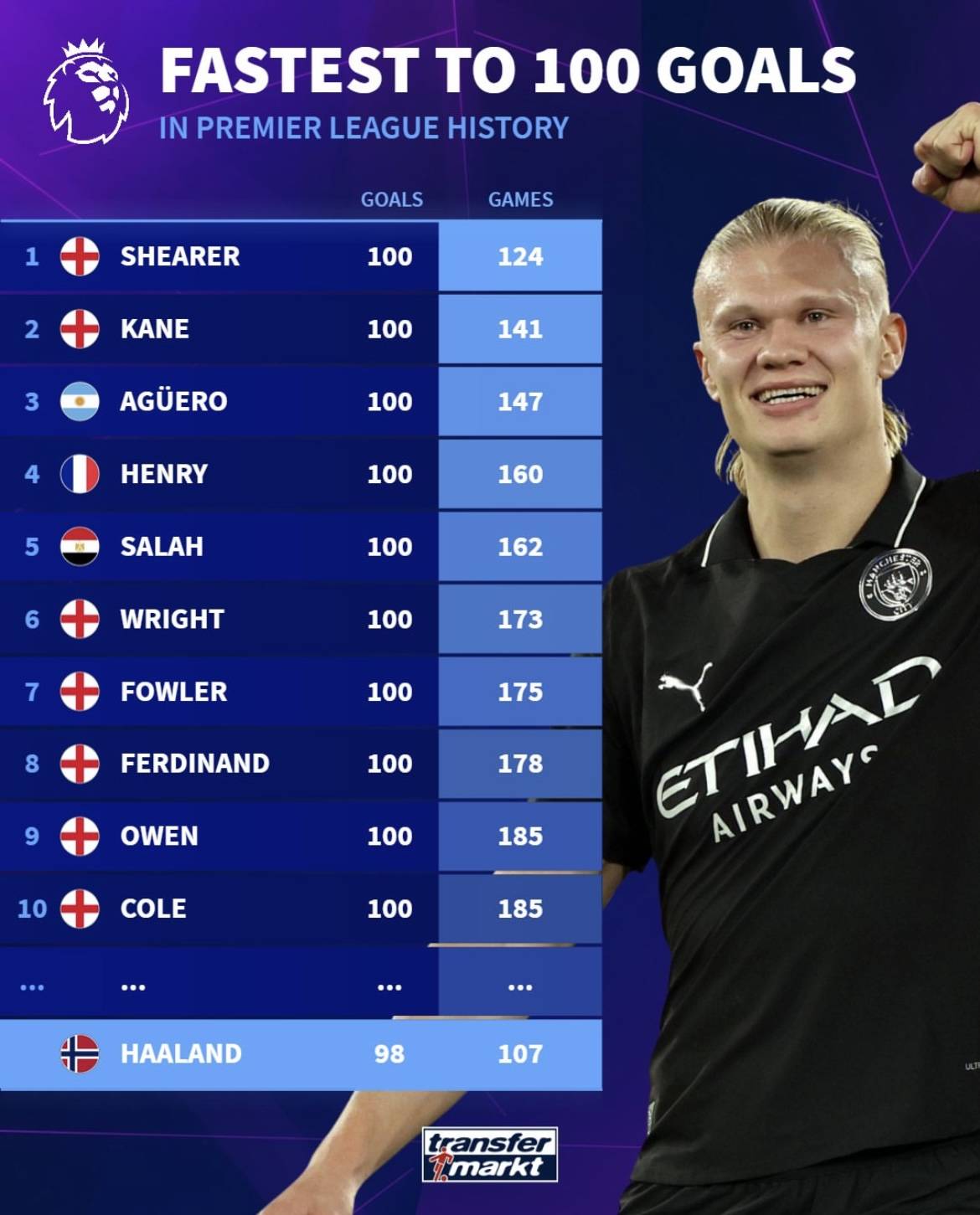 欧冠淘汰赛抽签结果出炉