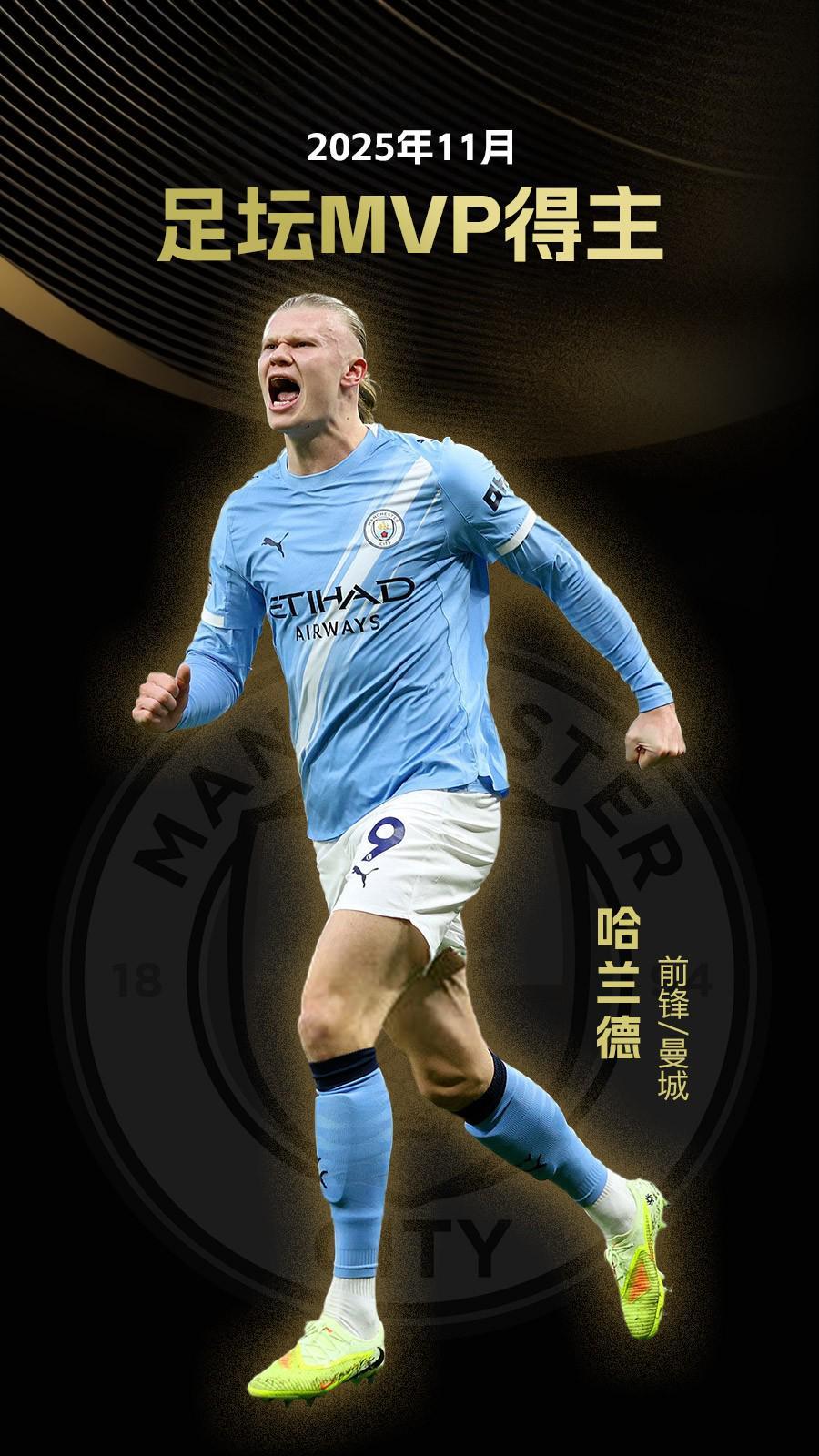 德转统计国家队出场时间前20：C罗、梅西前2，布冯、魔笛上榜