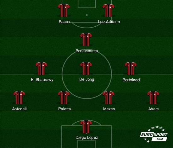 足球西甲豪门迎来连胜，状态回暖